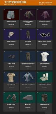 rp自选宝箱最新爆料,最新爆料揭示神秘宝藏！